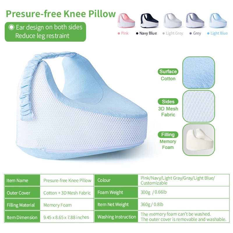 Body Memory Foam Leg Pillow Ho – Hip Thrust Pad recenzja i cena
