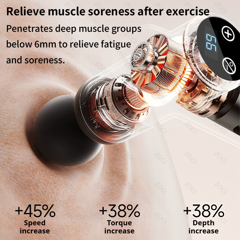 Mini 99 Speed Massage Gun Prof – Vibration Massage Gun recenzja i cena