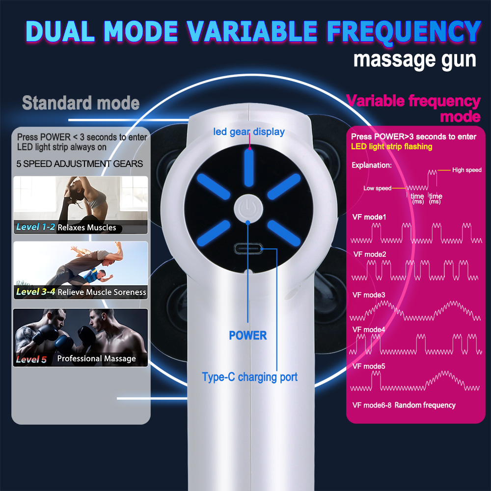 Fascia gun electric frequency  – Vibration Massage Gun recenzja i cena