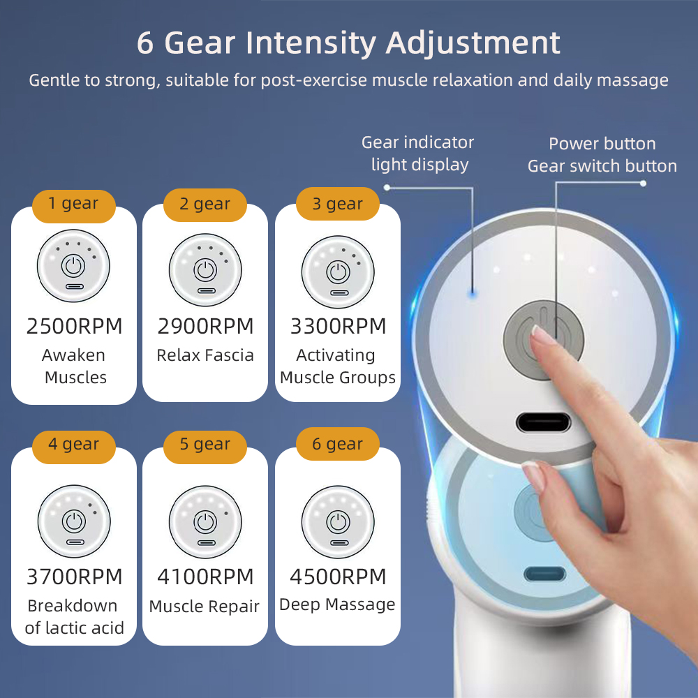 Portable Mini Fascia Massage G – Vibration Massage Gun recenzja i cena