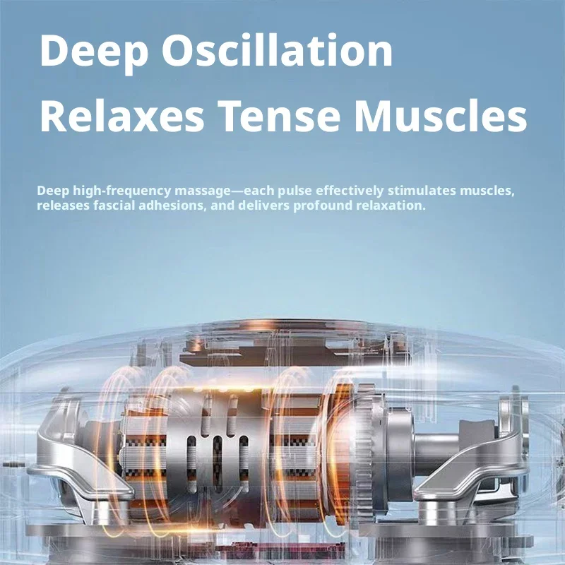 6-Head Deep Tissue Massage Gun – Vibration Massage Gun recenzja i cena