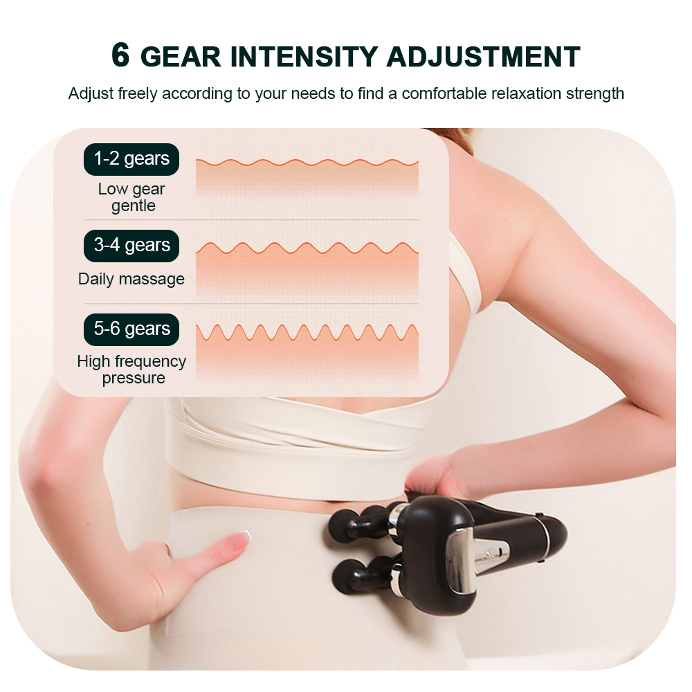 6-Heads Handhel Fascia Gun Hig – Vibration Massage Gun recenzja i cena